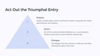Easter Unit Lesson 3: The Triumphal Entry