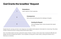 The Israelites Demand a King (1 Samuel 8)