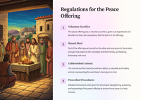 The Book of Leviticus 1: Offerings and Sacrifices