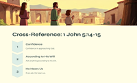 Psalm 20:4: A Teaching Unit