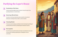 Cleansing the Leper: Leviticus 14