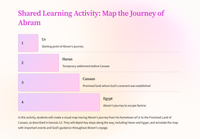 Genesis 12 - From Ur to Canaan: The Story of God's Covenant with Abram