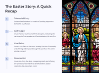 Easter unit - Lesson 9: Celebrating Easter - A Reflection