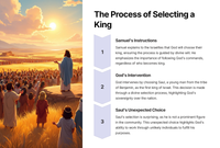 The Israelites Demand a King (1 Samuel 8)