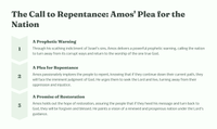 Die Boodskap van Amos 2