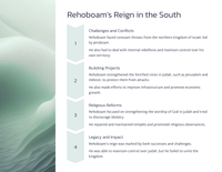 The Division of the Kingdom (1 Kings 12)