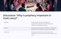 The Easter Unit Story Lesson 2: God’s Plan of Redemption