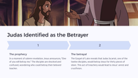 Easter Unit Lesson 4: The Last Supper