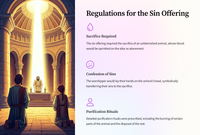 The Book of Leviticus 1: Offerings and Sacrifices