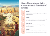 Klaagliedere 1 - Treur oor die gevalle stad