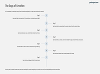 GoFindGod Curriculum | Kindergarten Term 1 – Week 2