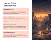 Klaagliedere 1 - Treur oor die gevalle stad