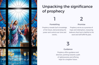 The Easter Unit Story Lesson 2: God’s Plan of Redemption