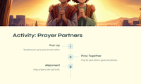 Psalm 20:4: A Teaching Unit