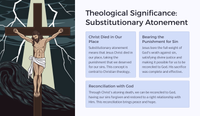 Easter Unit - Lesson 6: The Crucifixion - The Price of Redemption