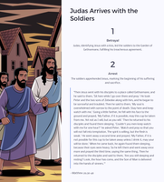Easter Unit Lesson 5: Jesus in the Garden of Gethsemane