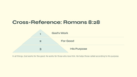 Psalm 20:4: A Teaching Unit