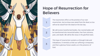 Easter Unit Lesson 7: The Resurrection - Victory Over Death