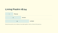 Exploring God's Righteousness: A Study of Psalm 18-24