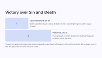 Easter Unit - Lesson 6: The Crucifixion - The Price of Redemption