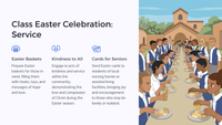 Easter unit - Lesson 9: Celebrating Easter - A Reflection