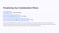 Easter unit - Lesson 9: Celebrating Easter - A Reflection
