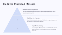 Easter Unit Lesson 3: The Triumphal Entry