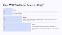 Easter Unit Lesson 3: The Triumphal Entry