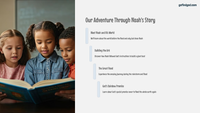 GFG Curriculum- Grade 3 -Term 1 – Week 3 - Noah and the Flood