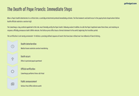Lesson 9 -Exploring the Catholic Church: From Christ to Conclave