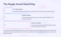 Dawid word koning oor Israel (2 Samuel 5)