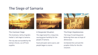The Miraculous Deliverance in 2 Kings 7