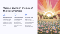 Easter unit - Lesson 9: Celebrating Easter - A Reflection