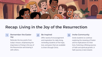 Easter unit - Lesson 9: Celebrating Easter - A Reflection