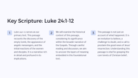 Easter Unit Lesson 7: The Resurrection - Victory Over Death
