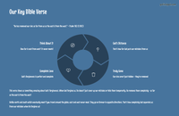 Daily Devotions #9 - God Holds Your Hand A Devotion for Kids (Copy)