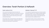 Weekly Torah & Haftarah Readings - 26th April 2025