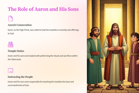 Die Dag van Toewyding: Levitikus 9