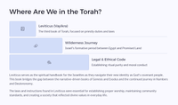 Weekly Torah & Haftarah Readings - 10th May 2025