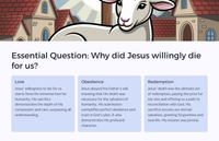 Easter Unit - Lesson 6: The Crucifixion - The Price of Redemption