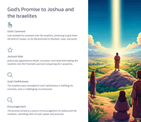 Joshua 14: Stepping into the Promised Land