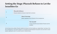 Exodus 10 - The Plagues of Locusts and Darkness