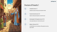The Book of Proverbs 1 : Wisdom for Life's Journey