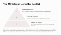 The Gospel of Luke 3 : Preparing the Way for the Messiah