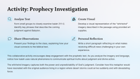 Isaiah 21: Prophecies of Judgment and Hope
