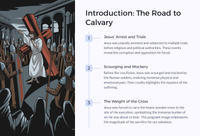 Easter Unit - Lesson 6: The Crucifixion - The Price of Redemption