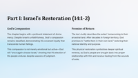 Isaiah 14: A Journey Through Pride, Fall, and Restoration
