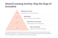 Klaagliedere 1 - Treur oor die gevalle stad