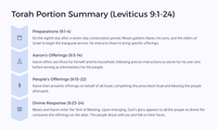 Weekly Torah & Haftarah Readings - 26th April 2025