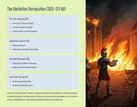 Lesson 3 - Exploring the Catholic Church: From Christ to Conclave